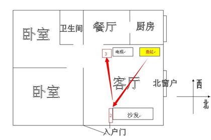 客廳在二樓財位怎麼看|財位指南：透天二樓客廳財位布局與調整